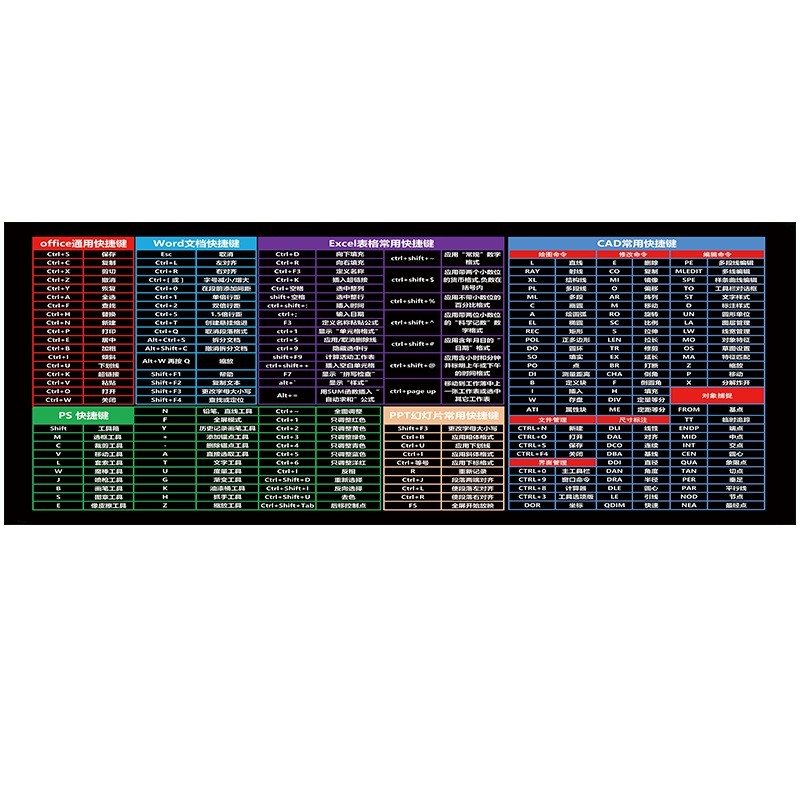 玲魅 鼠标垫 快捷大全电脑键盘垫 800*300mm 黑色