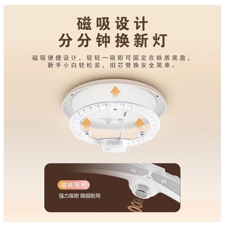 欧普照明LED吸顶灯灯芯24w 白光5700k 圆形 1个装